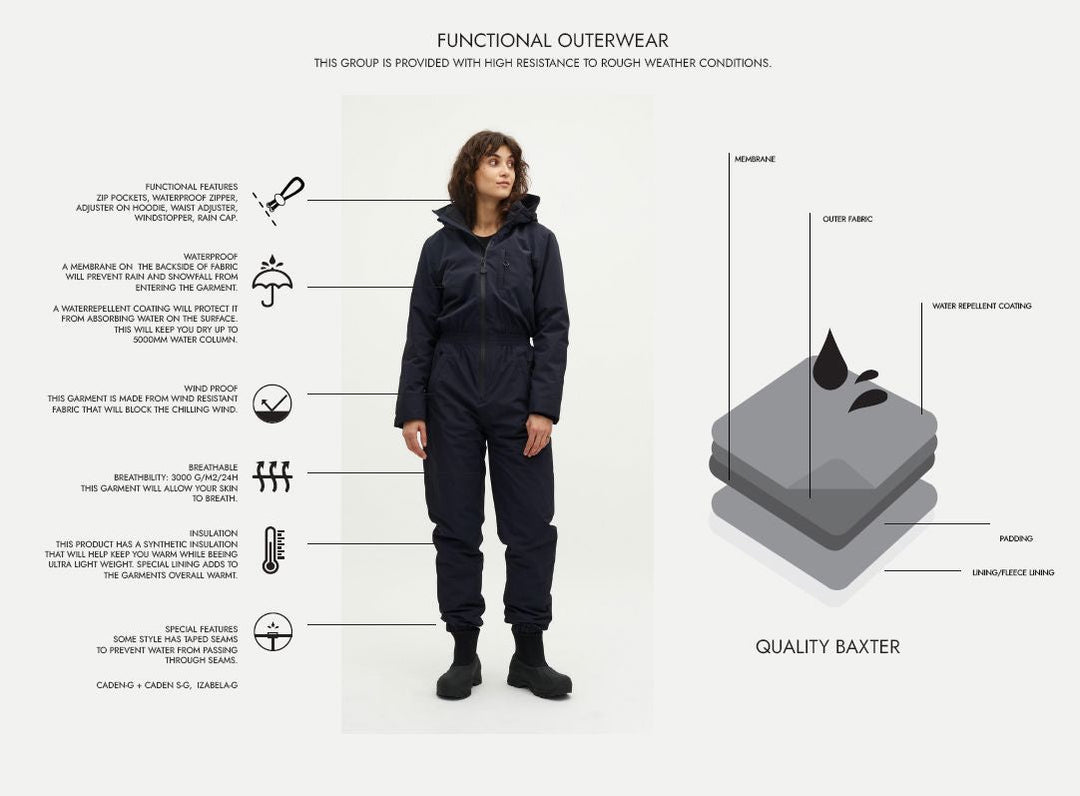 Global Funk - Gfizabela - 880 Black Termodragter