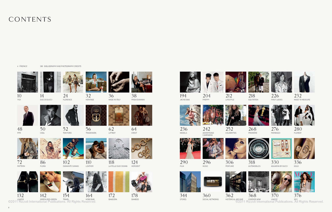 New Mags - Gucci RI1010 Dekoration 